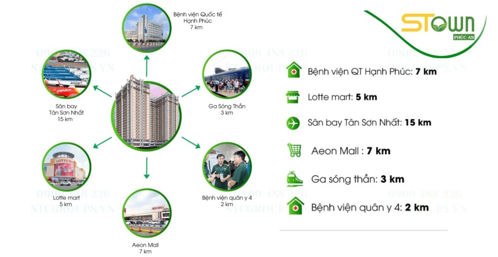 Tiện ích ngoại khu căn hộ Stown Phúc An 1